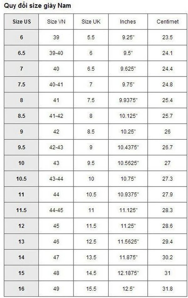 Bảng quy đổi size giày nam tổng hợp, bao gồm chuẩn US, UK, EU và chiều dài chân
