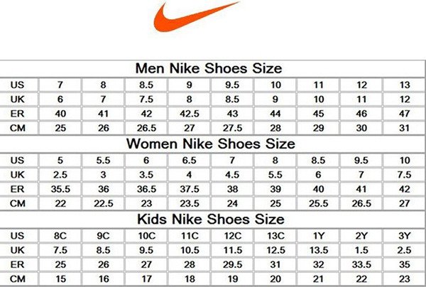 Bảng quy đổi size giày Nike tiêu chuẩn quốc tế