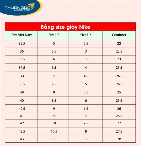 Bảng quy đổi size giày Nike