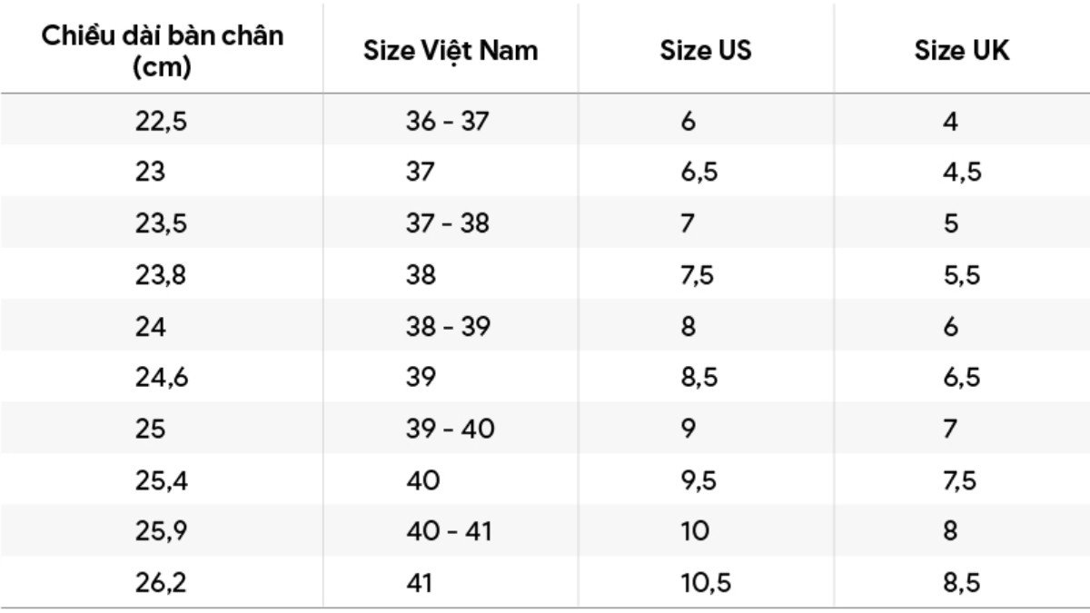Bảng quy đổi size giày nữ chi tiết, hỗ trợ chị em tìm đúng size giày cho chân 24.5cm.