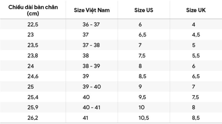 Bảng quy đổi size giày nữ cho chân 24.5cm