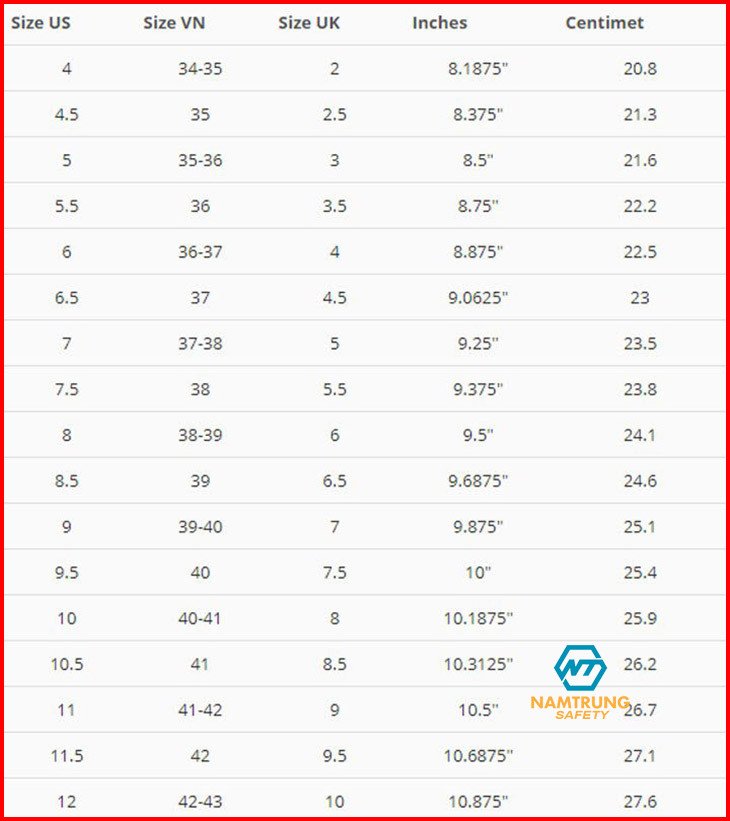 Bảng quy đổi size giày nữ chuẩn, hỗ trợ lựa chọn để không còn nỗi lo giày bị chật 1 size