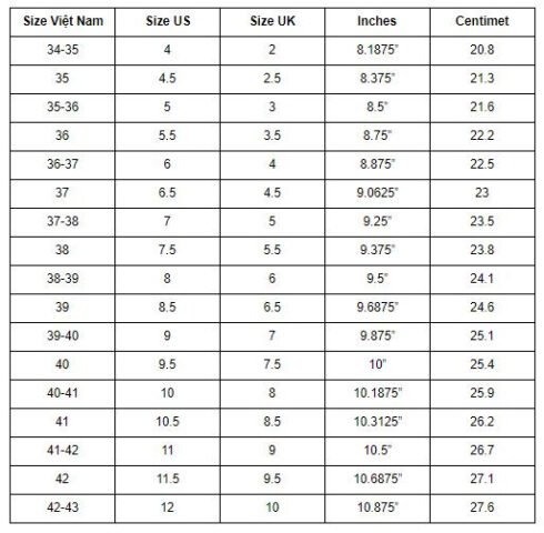 Bảng quy đổi size giày nữ chuẩn quốc tế theo chiều dài chân