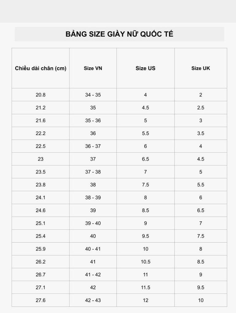 Bảng quy đổi size giày nữ theo chiều dài bàn chân