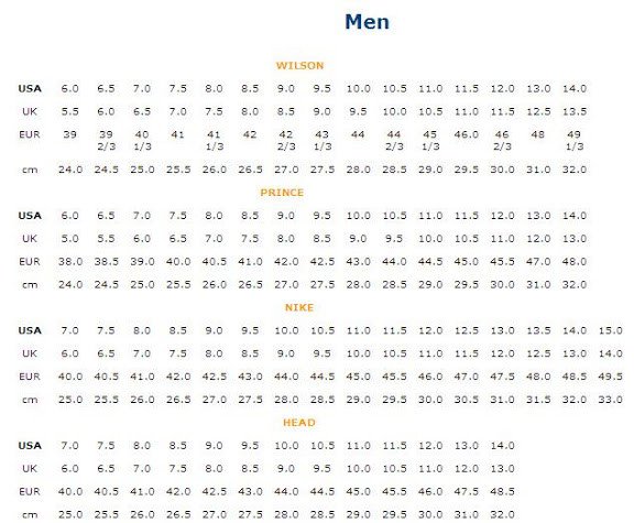 Bảng quy đổi size giày thể thao của các thương hiệu lớn