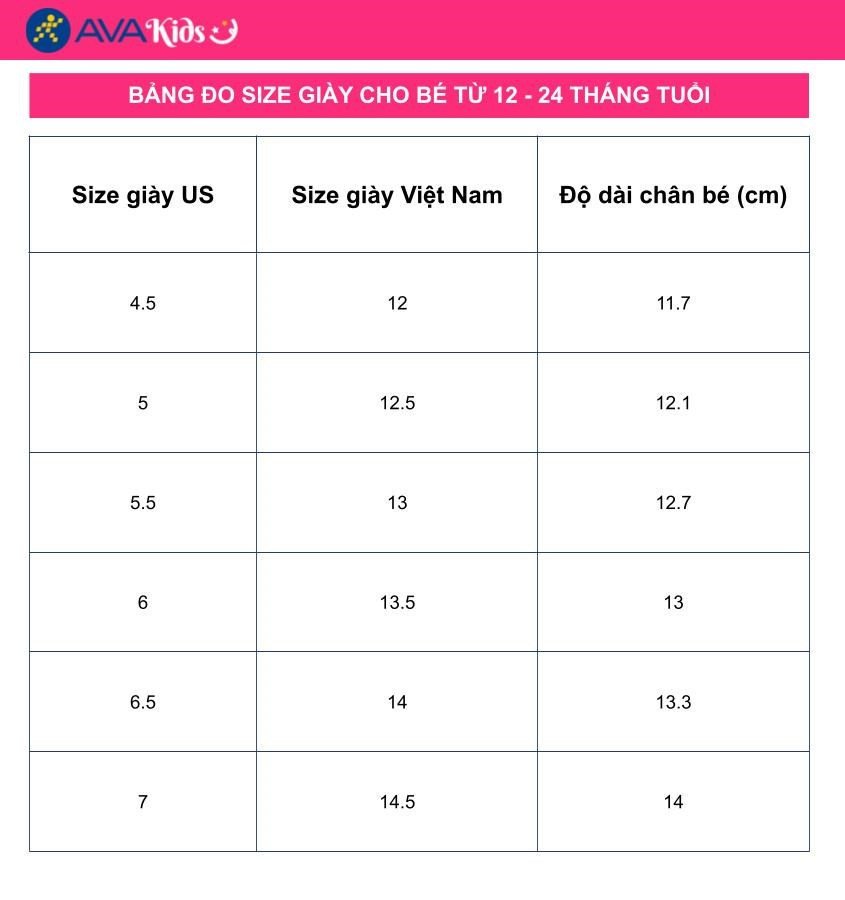 Bảng quy đổi size giày theo độ tuổi, minh họa các cỡ giày phù hợp cho bé từ 12-24 tháng tuổi có chân 14cm.
