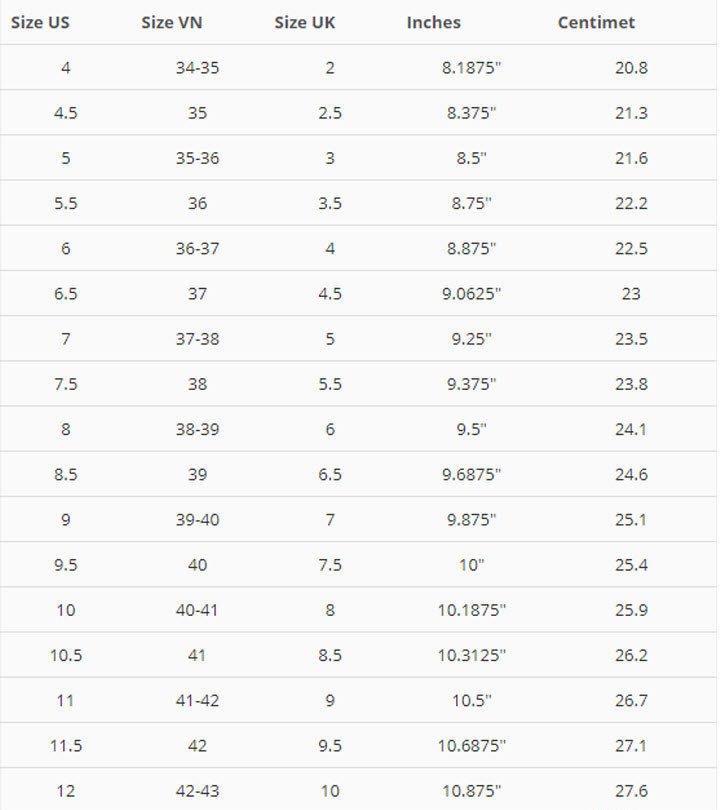 Bảng quy đổi size giày Thượng Đình dành cho nữ giới, giúp bạn chọn đúng cỡ chân