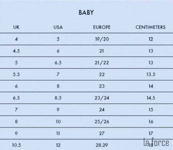 Bảng quy đổi size giày UK cho bé trai và bé gái chi tiết từ Swagger Sneaker