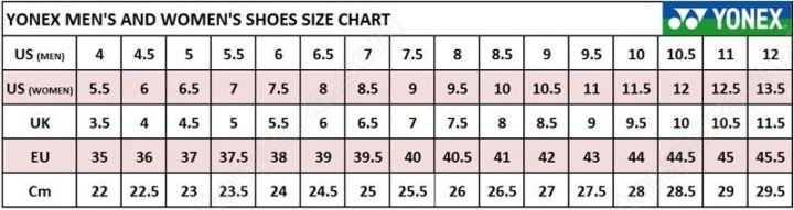 Bảng quy đổi size giày Yonex chi tiết