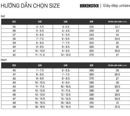 Bảng size dép Birkenstock
