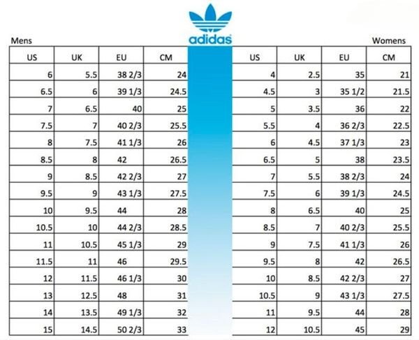 Bảng size giày bóng rổ Adidas