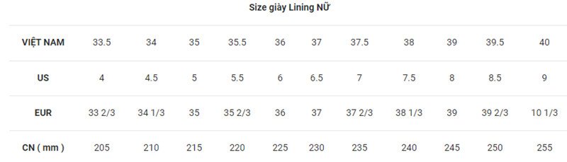 Bảng size giày cầu lông Lining dành cho nữ giới chi tiết