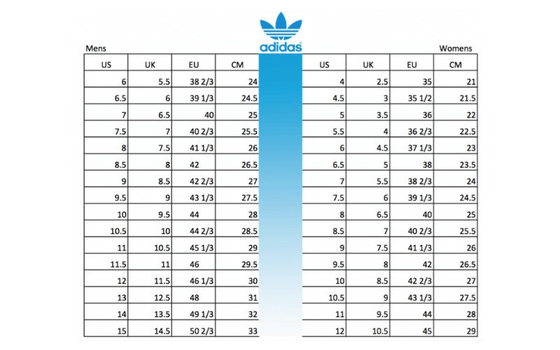 Bảng size giày chạy bộ Adidas tổng hợp cho nhiều quốc gia, giúp so sánh kích cỡ