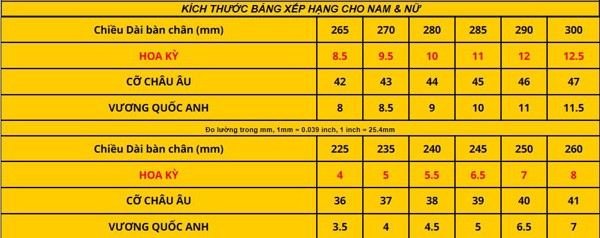 Chọn **top giày đá bóng sân cỏ nhân tạo dưới 300k** đỉnh nhất