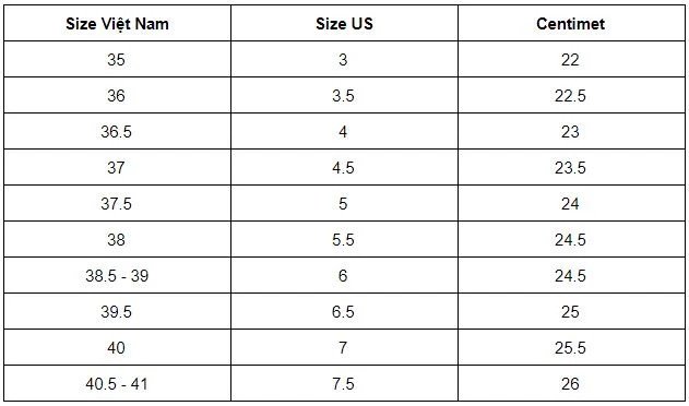 Bảng size giày Converse cho nam, với các cột US Men, US Women, UK, EU và CM
