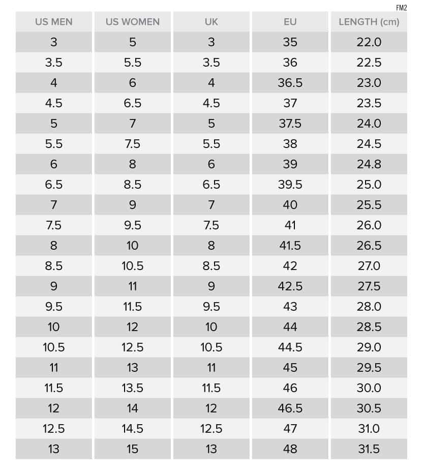 Bảng size giày Converse cho người có bàn chân 22.5cm