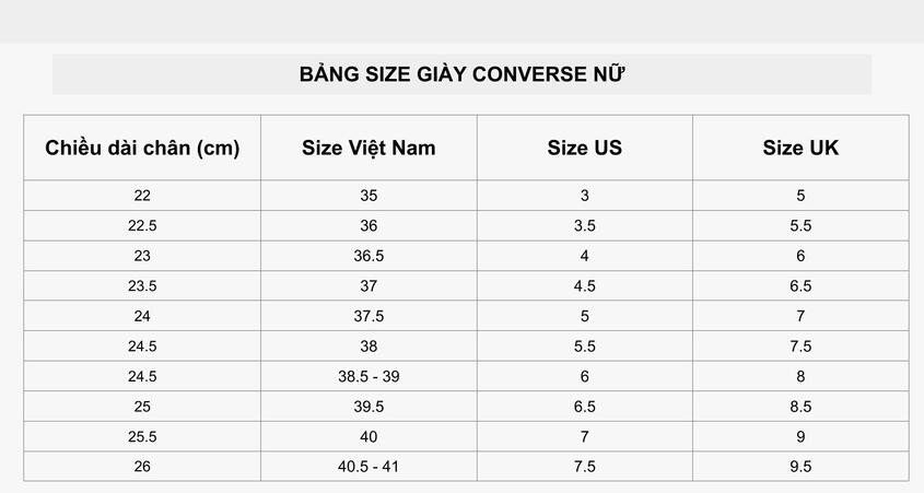 Bảng size giày Converse nữ cho chân 23cm