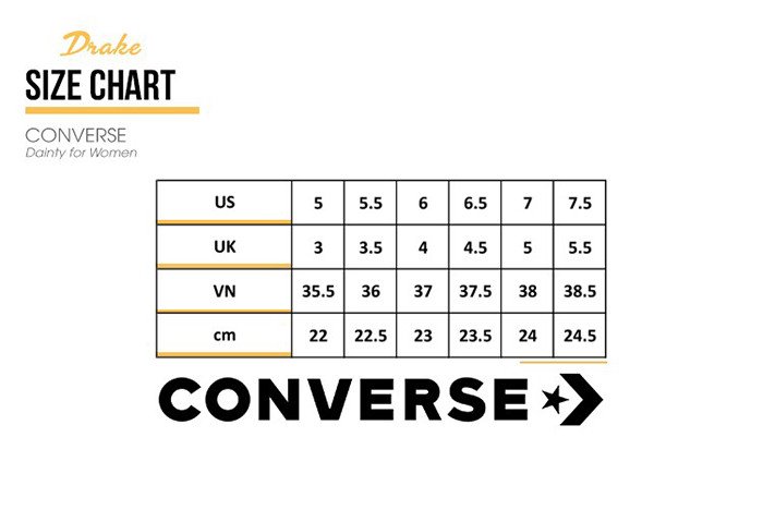 Bảng size giày Converse Nữ dòng Danity for Women chi tiết