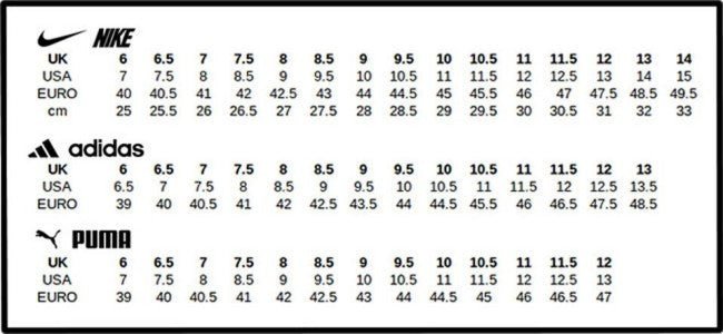 Bảng size giày đá bóng của các thương hiệu Nike, Adidas, Puma, giúp chọn size giày nam 43 cho giày thể thao.