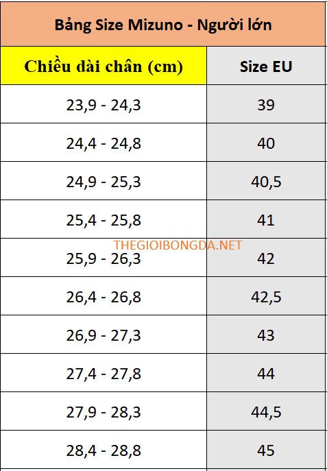 Bảng size giày đá bóng Mizuno cho các kích thước chân