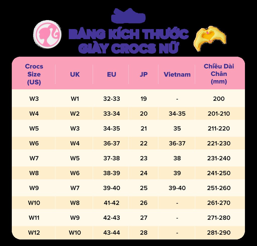 Bảng size giày dép Crocs nữ chi tiết giúp chọn cỡ phù hợp