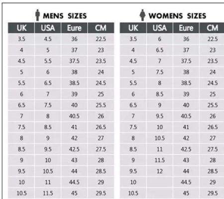 Bảng size giày dép Puma cho người mang dép size 42 thì đi giày size bao nhiêu