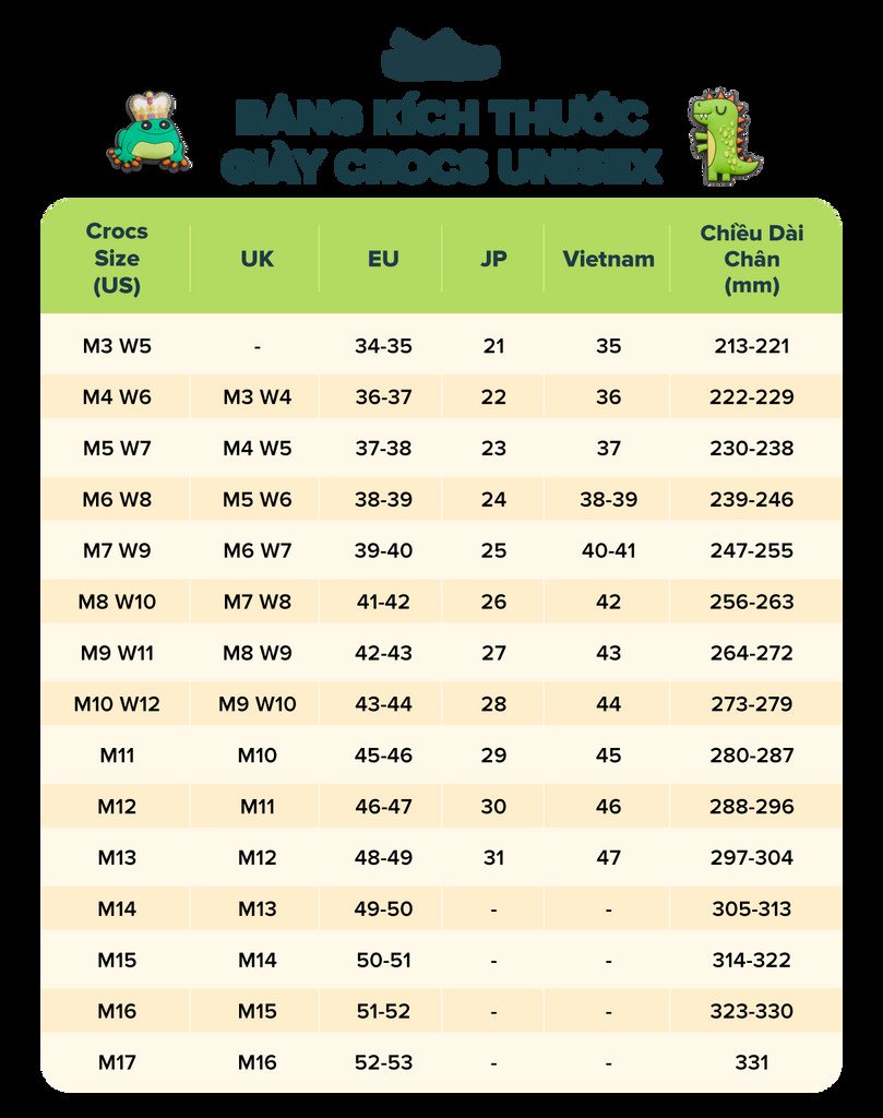 Bảng size giày dép Unisex Crocs, cân nhắc khi tìm bảng size giày dép nữ