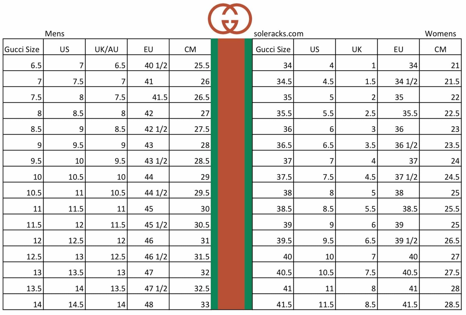 Bảng size giày Gucci hàng hiệu sang trọng