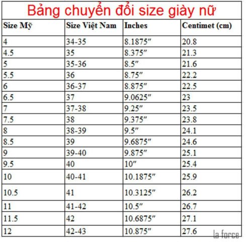 Bảng size giày Jordan nữ chi tiết