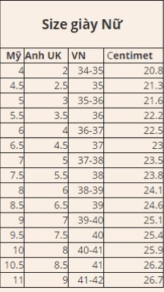 Bảng size giày Jordan nữ mới nhất
