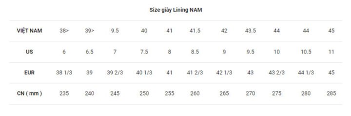 Bảng size giày Lining Nam