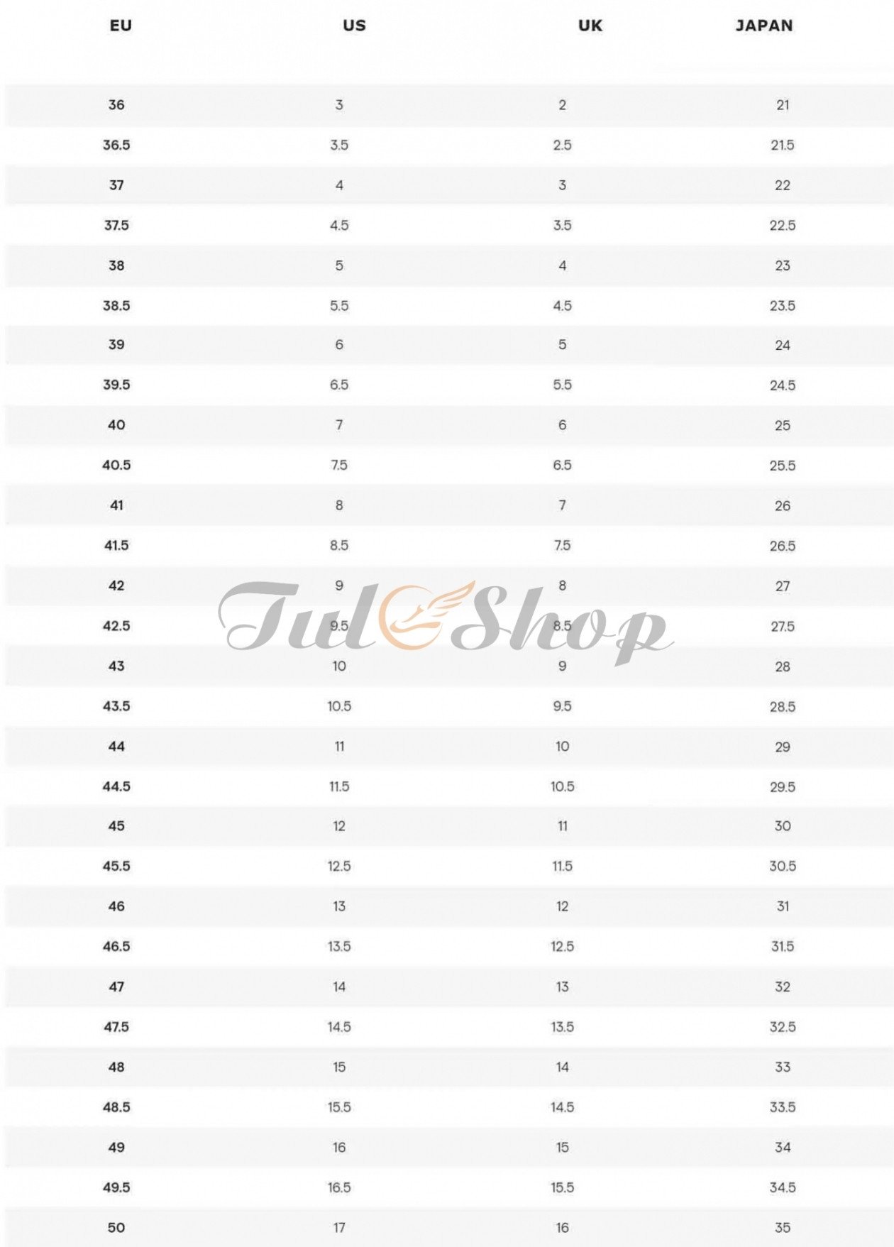 Bảng size giày MCqueen