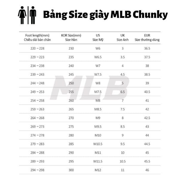 Bảng size giày MLB Chunky nam