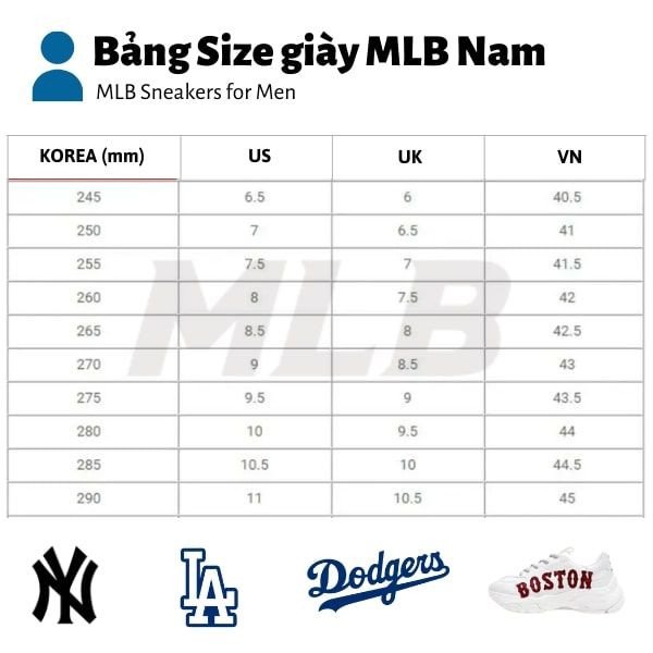 Bảng size giày MLB nam chuẩn Korea
