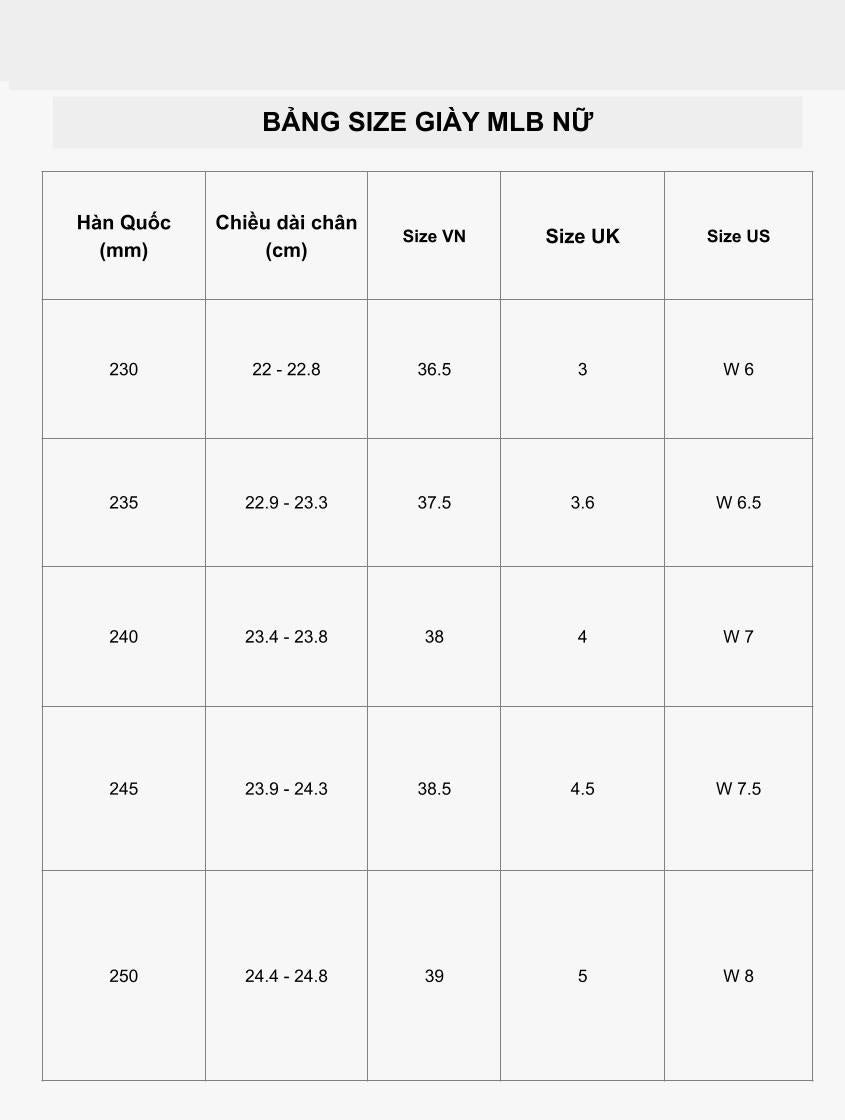 Bảng size giày MLB nữ phù hợp với bàn chân dài 23cm