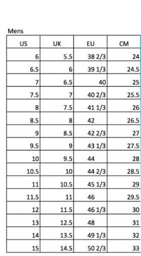 Bảng size giày nam Adidas