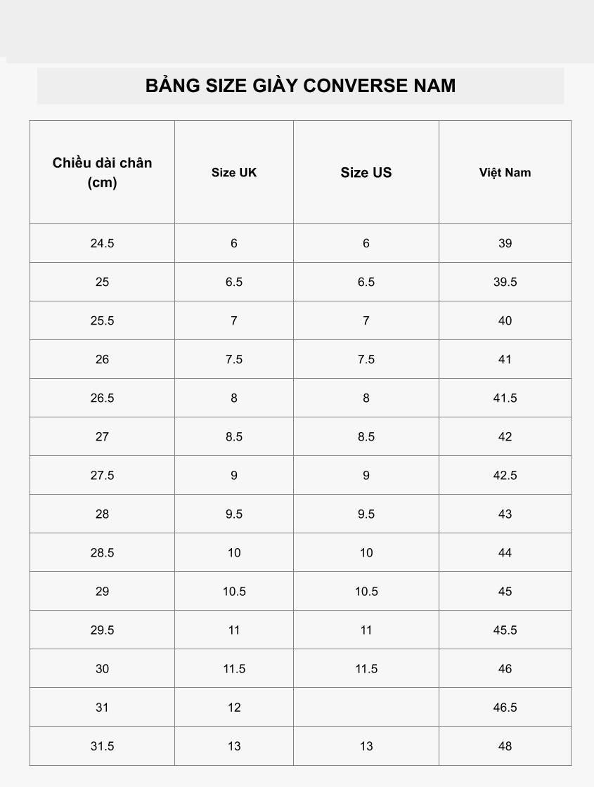 Bảng size giày nam Converse cho chiều dài bàn chân 230mm