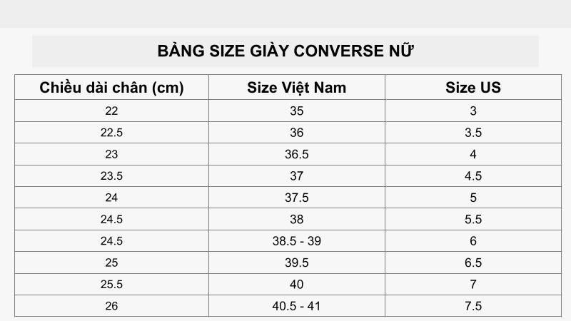 Bảng size giày native Converse nữ
