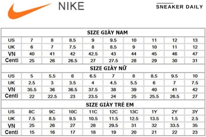 Bảng size giày Nike chi tiết