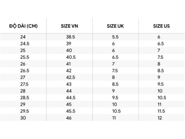 Bảng size giày Nike cho nam