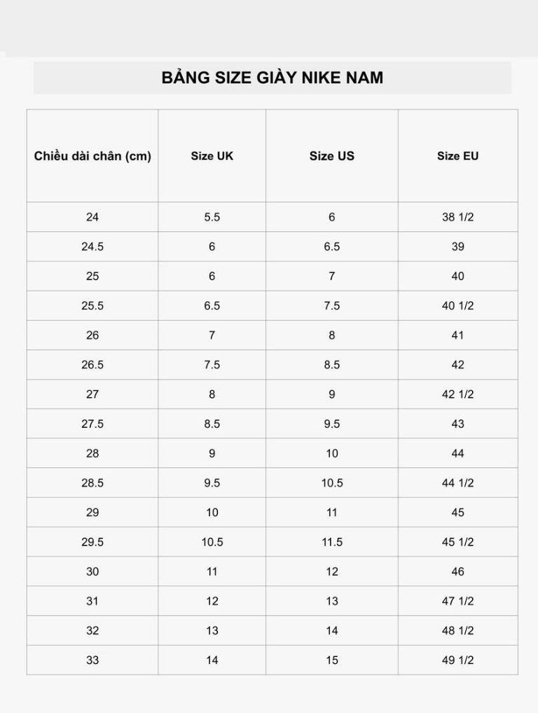 Bảng size giày Nike dành cho nam giới, tham khảo để biết chiều dài bàn chân 24cm tương ứng với size nào