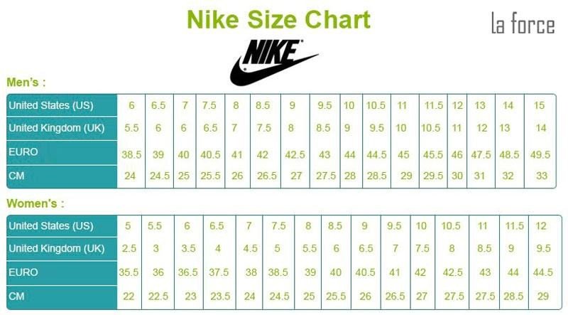Bảng size giày Nike nam chuẩn US giúp đối chiếu dễ dàng với size giày Nike nam Nhật
