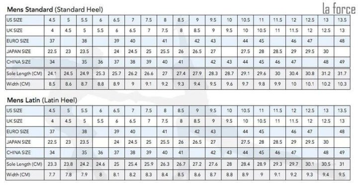 Bảng size giày Nike nam Nhật Bản và Hàn Quốc theo milimet giúp xác định cỡ chân chính xác
