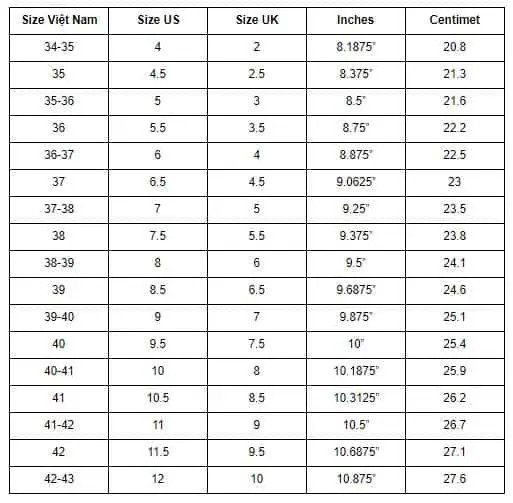 Bảng size giày Nike nữ theo US, UK, EU, CM