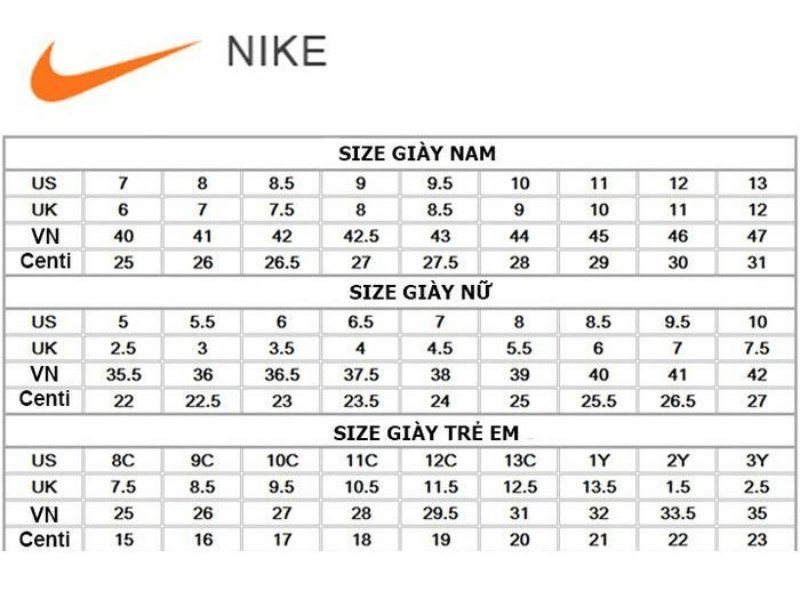 Bảng size giày Nike quy đổi theo tiêu chuẩn Anh (UK) chi tiết