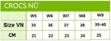 Bảng size giày nữ Crocs