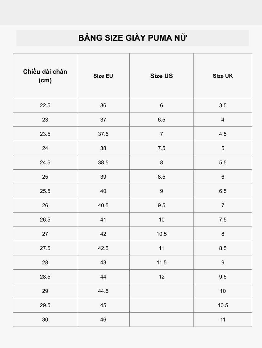 Bảng size giày nữ của thương hiệu Puma, liệt kê kích thước theo chiều dài chân