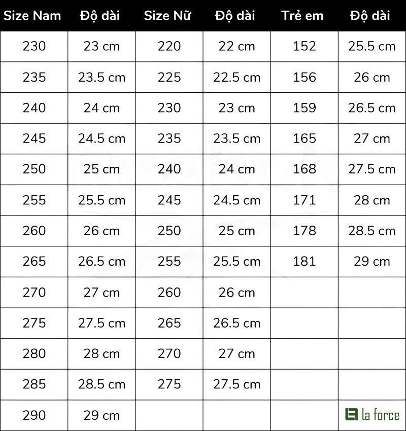 Bảng size giày Reebok Hàn Quốc