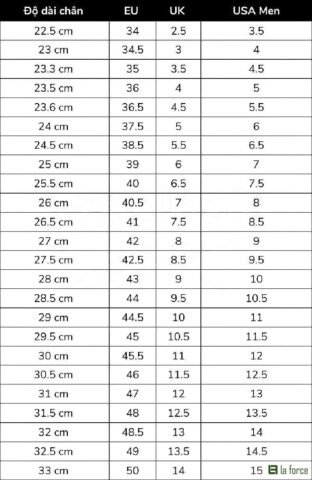 Bảng size giày Reebok nam chuẩn quốc tế theo US, UK, EU, CM