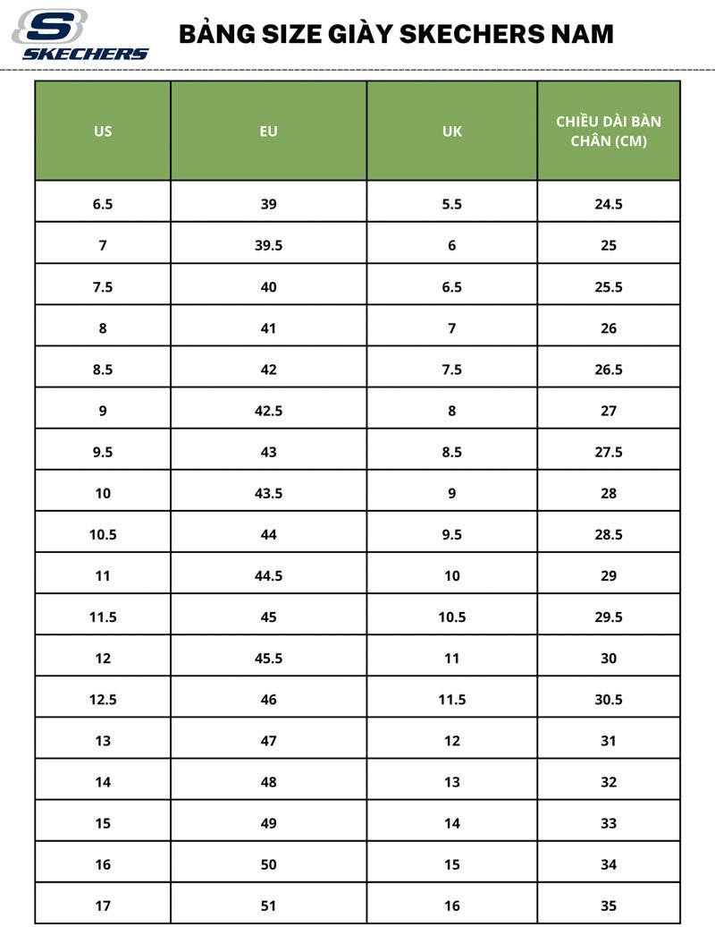 Bảng size giày Skechers nam chi tiết theo hệ US, UK, EU